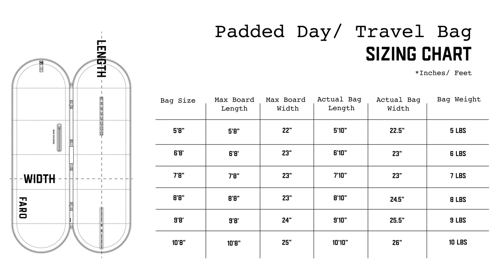 Faro Board Bag- Padded Travel Bag